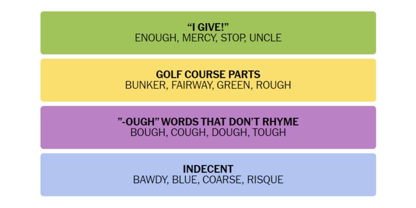 Connections-How-To-Play-New-York-Times-December-13-2023-01