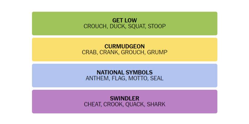 Connections-How-To-Play-New-York-Times-December-15-2023-01