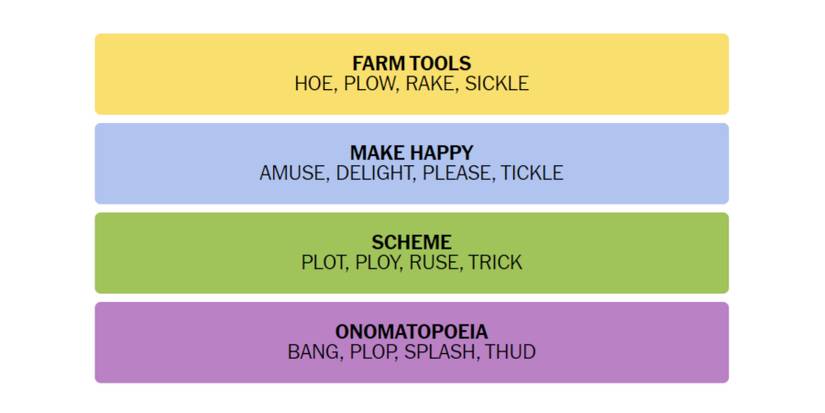 Connections-How-To-Play-New-York-Times-December-16-2023-01