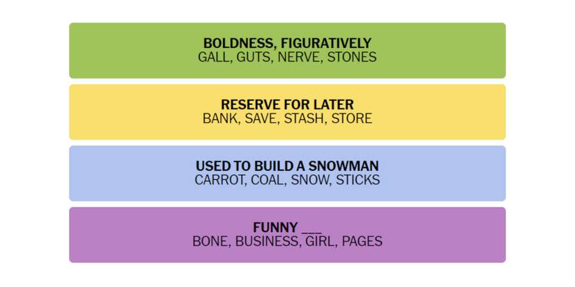 Connections-How-To-Play-New-York-Times-December-17-2023-02