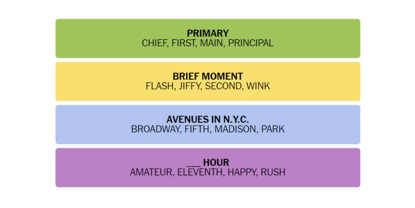 Connections-How-To-Play-New-York-Times-December-18-2023-01