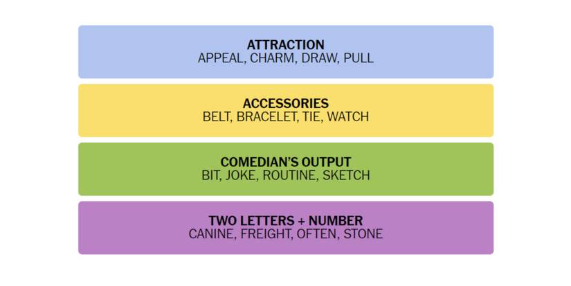 Connections-How-To-Play-New-York-Times-December-19-2023-01