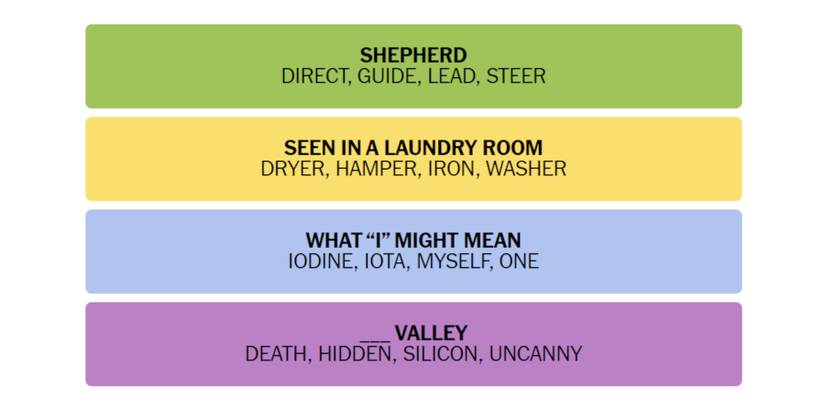 Connections-New-York-Times-Solution-December-21-2023-01