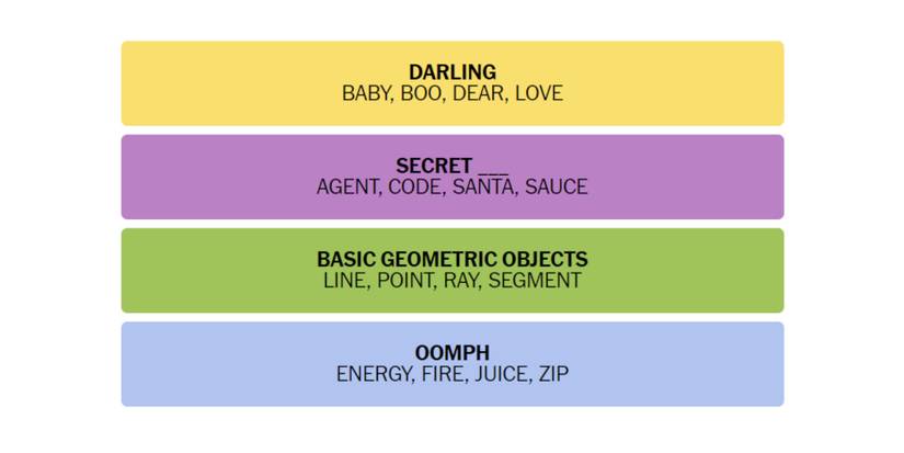 Connections-New-York-Times-Solution-December-25-2023-01