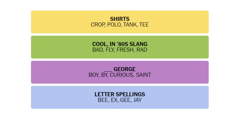 Connections-New-York-Times-Solution-December-29-2023-01