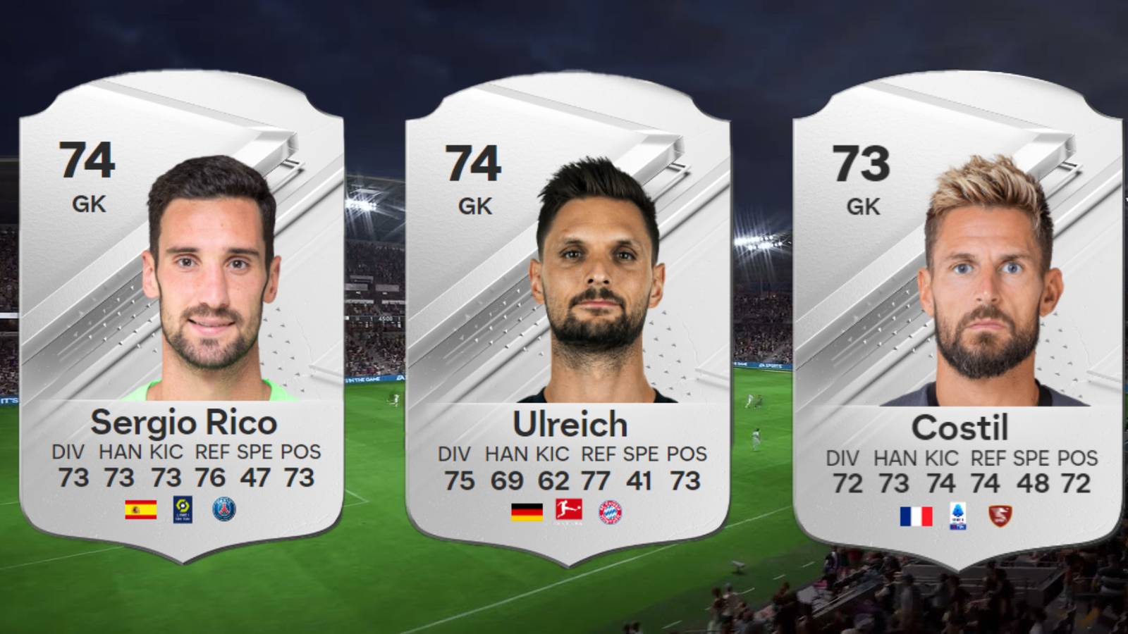 EA Sports FC 24: The Best Silver Goalkeepers in Ultimate Team