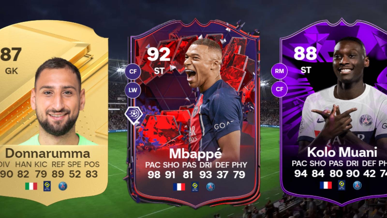 EA Sports FC 24: The Best French Ligue 1 Team Builds for Ultimate Team