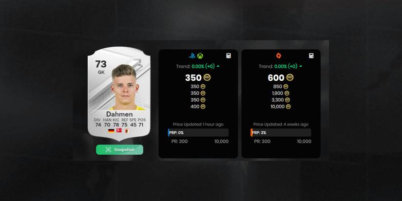 Finn Dahmen 10 best silver goalkeeper in EA Sports FC 24