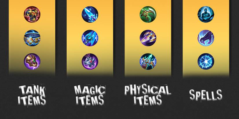 equipment to counter cici in mobile legends bang bang