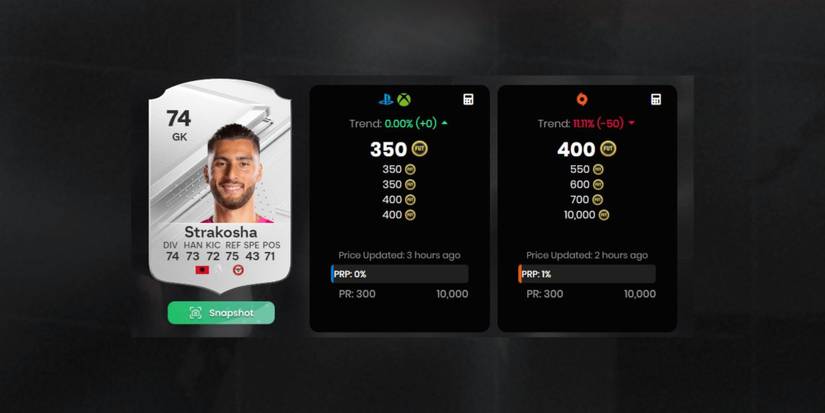 Thomas Strakosha 1 best silver goalkeeper in EA Sports FC 24