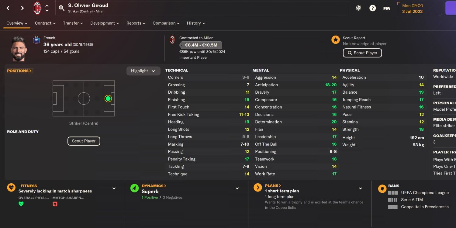 An Image of Football Manager 2024: expensive-old-players