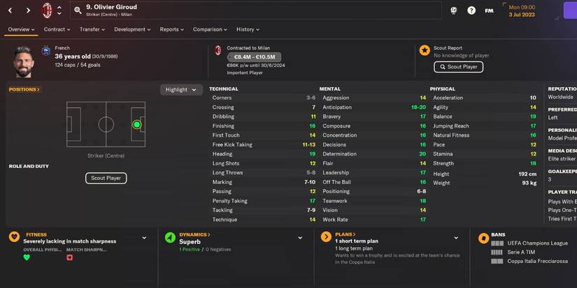 An Image of Football Manager 2024: expensive-old-players
