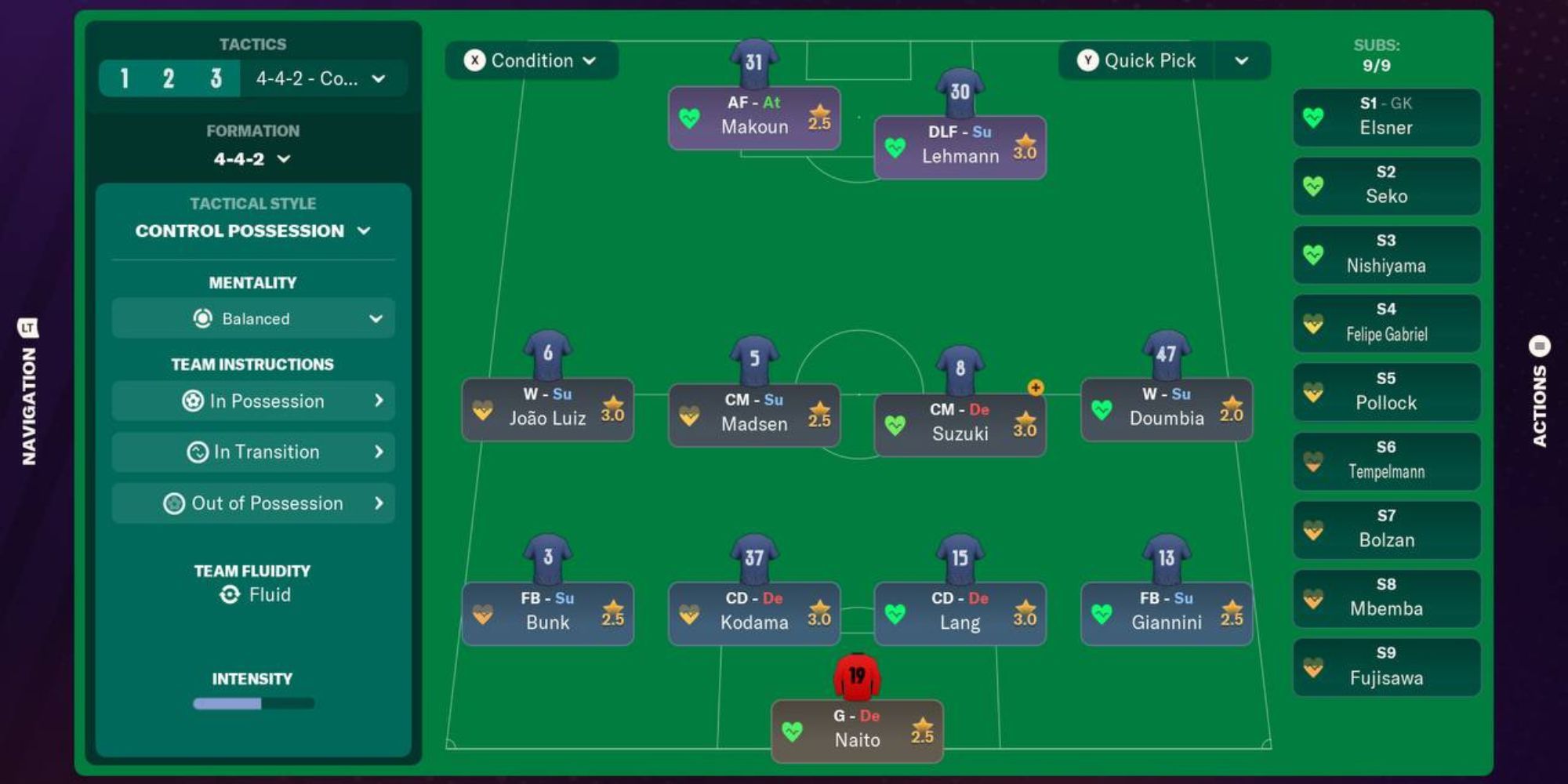 Football Manager 2024 Formations To Try 442