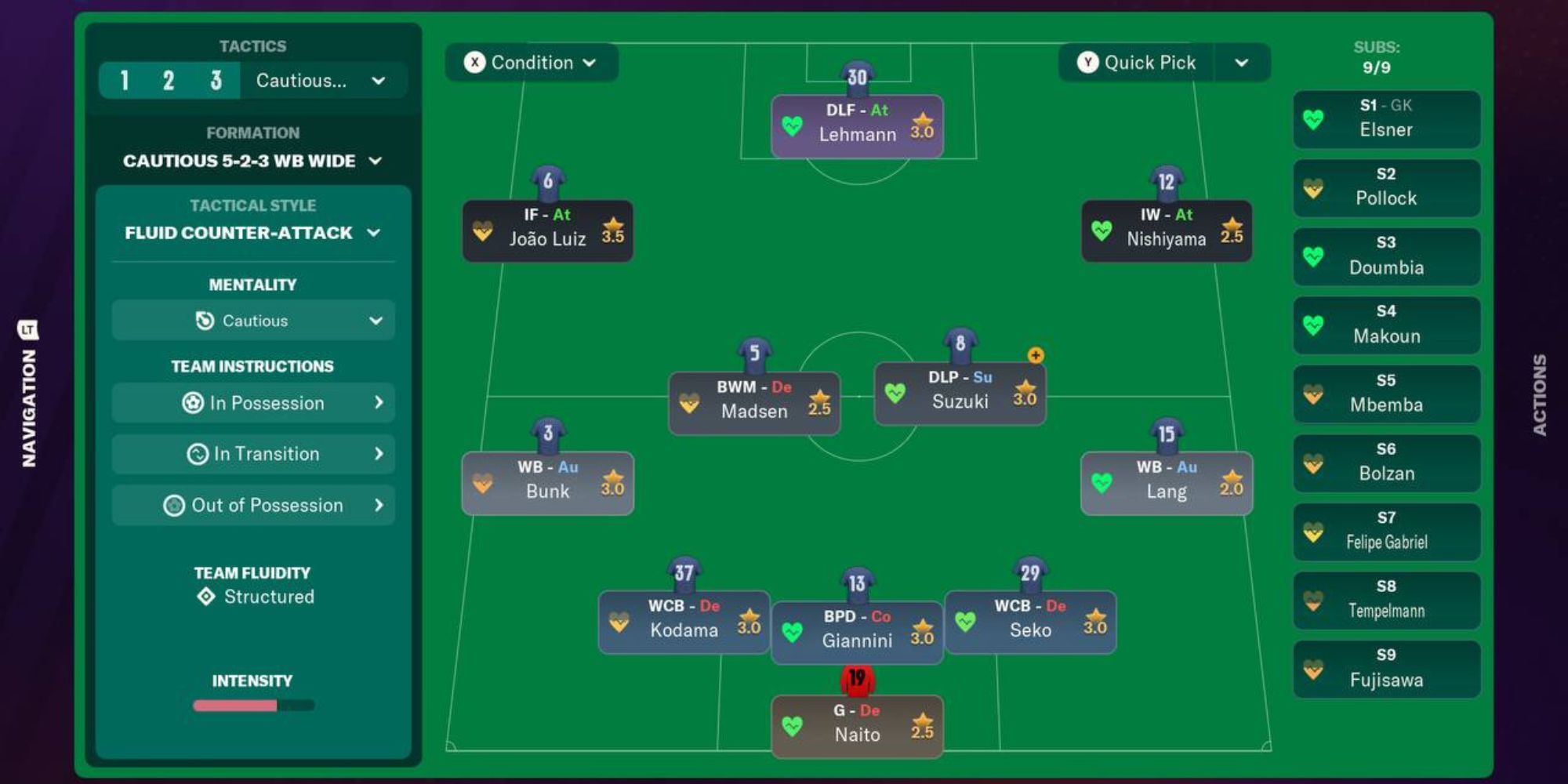 Football Manager 2024 Formations To Try 523