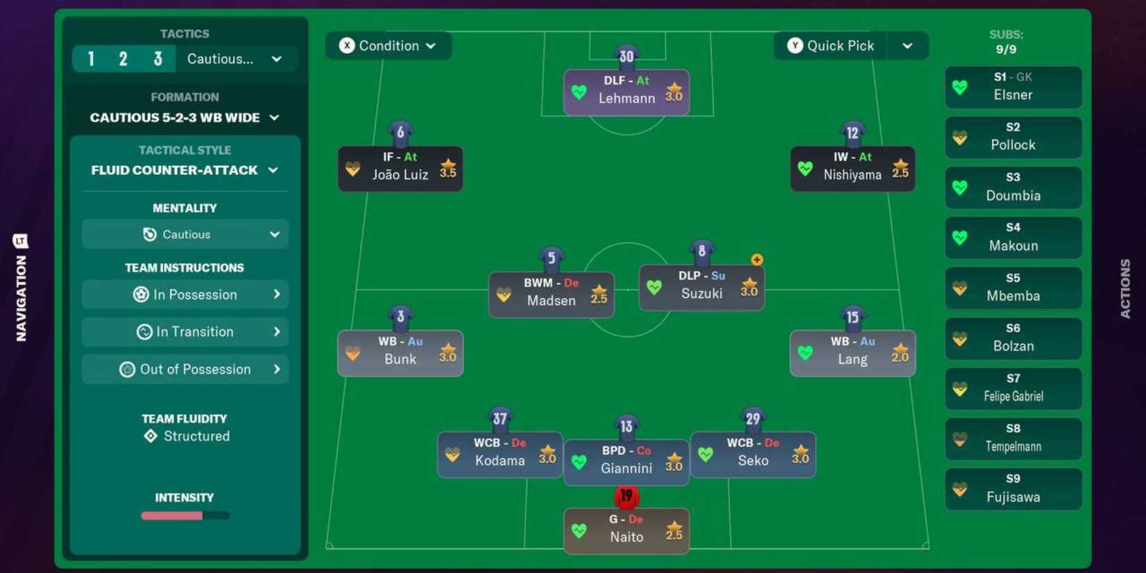 Football Manager 2024 Formations To Try 523