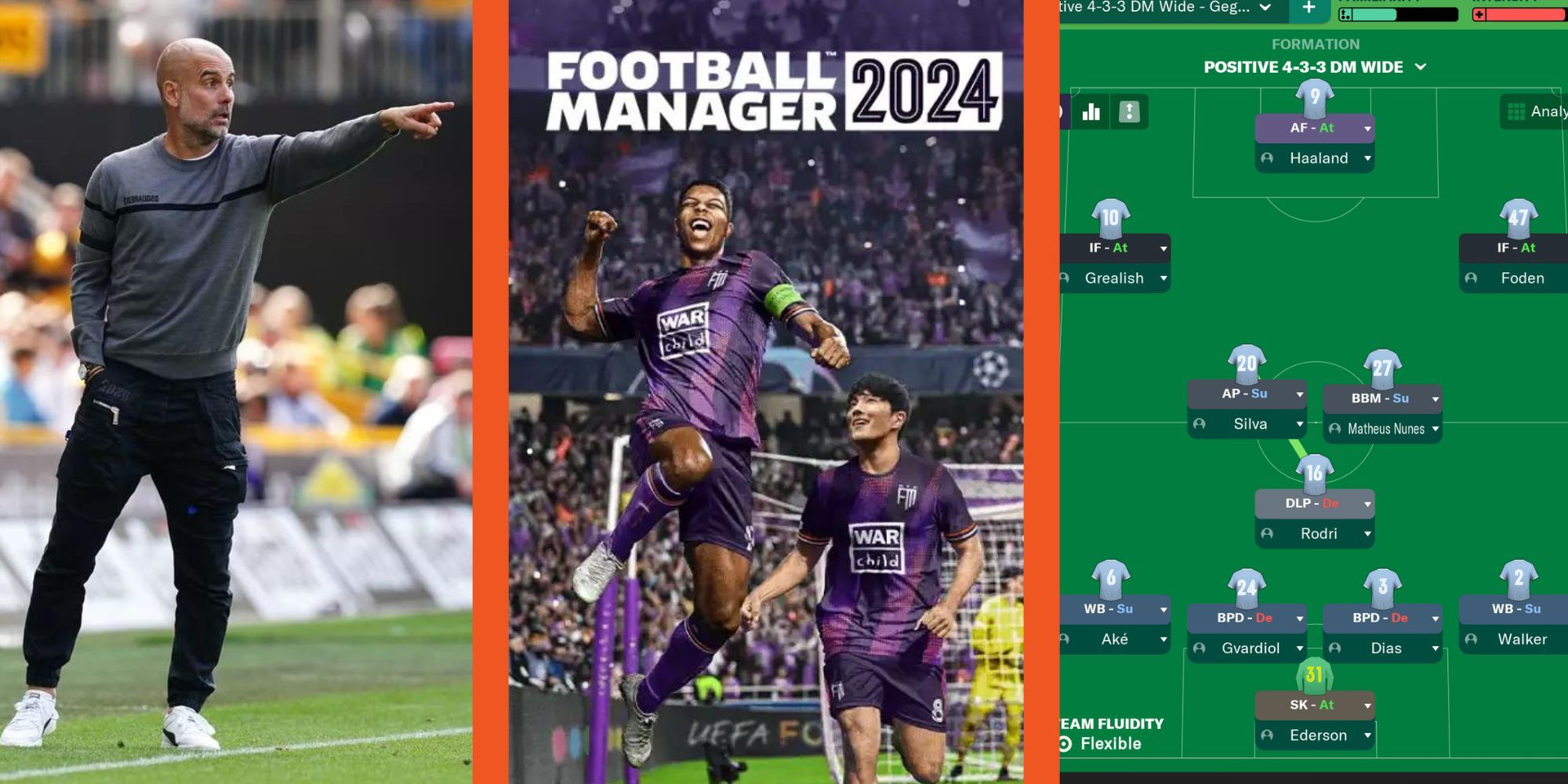 Football Manager 2024 Formaciones para probar