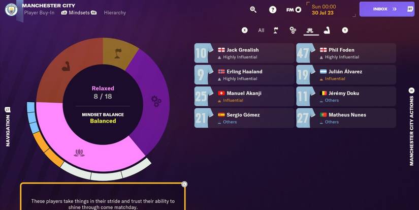 Football Manager 2024 Player Happiness Tips Mindsets