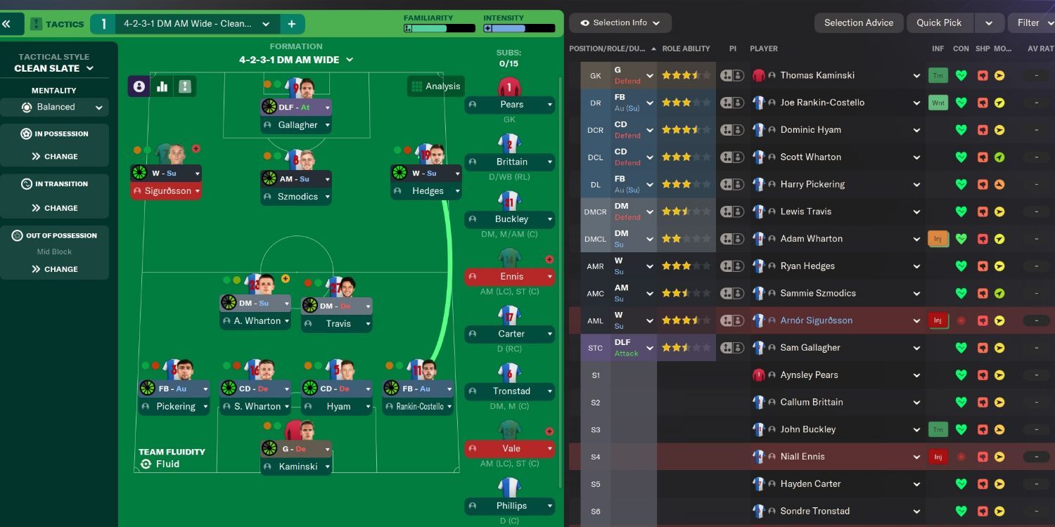 An Image of Football Manager 2024: tactic-change