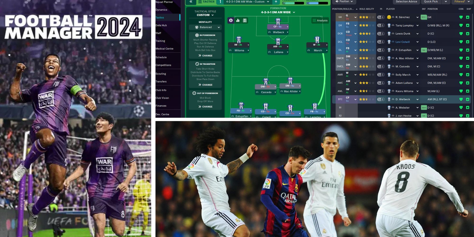 Best Tactics In Football Manager 2024