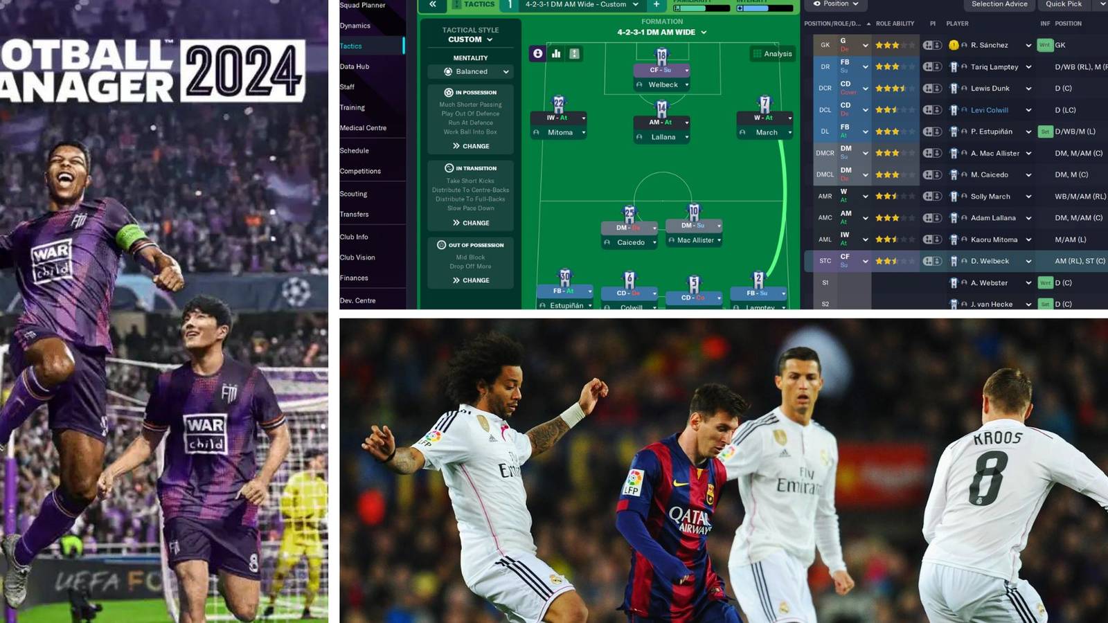 Football Manager 2024 Tactics To Try