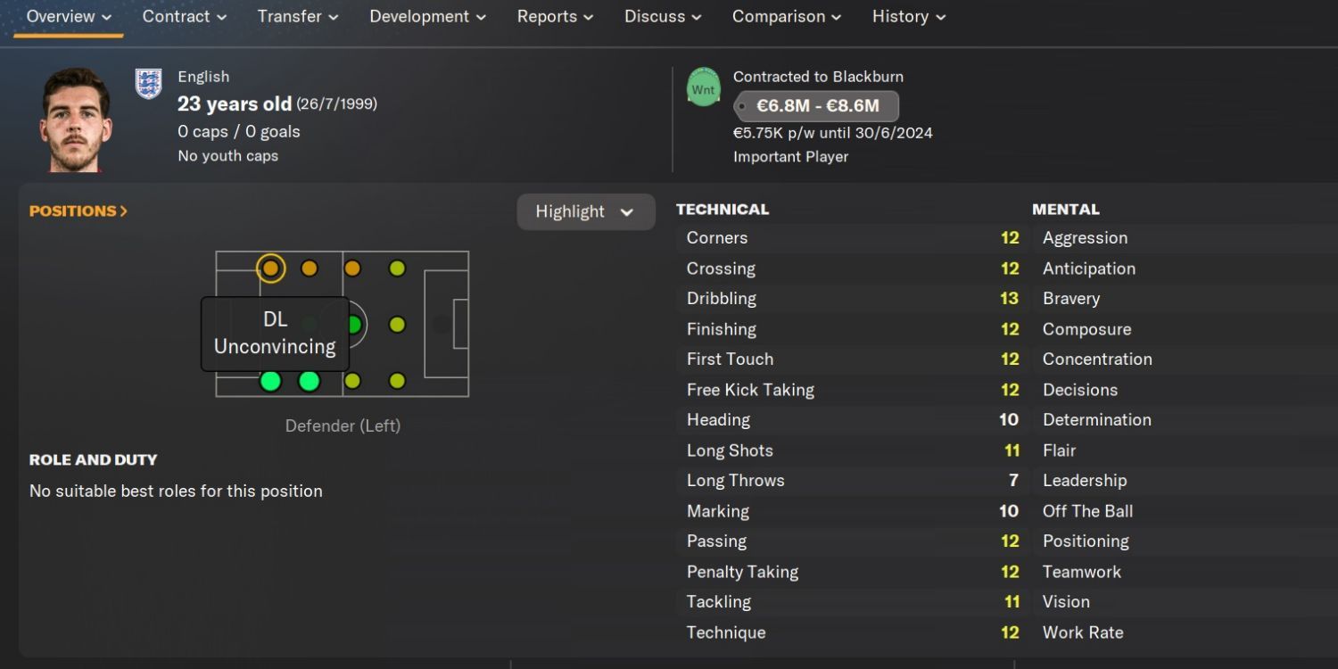 An Image of Football Manager 2024: 2024-wrong-position