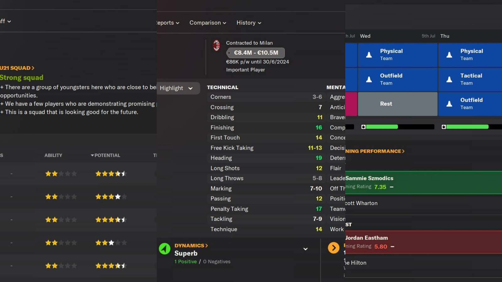 Feature Image of Football Manager 2024 7 Beginner Mistakes To Avoid In Your First Season