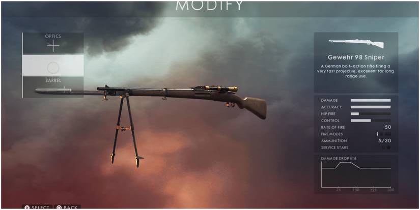 Gewehr 98 Sniper in Battlefield 1