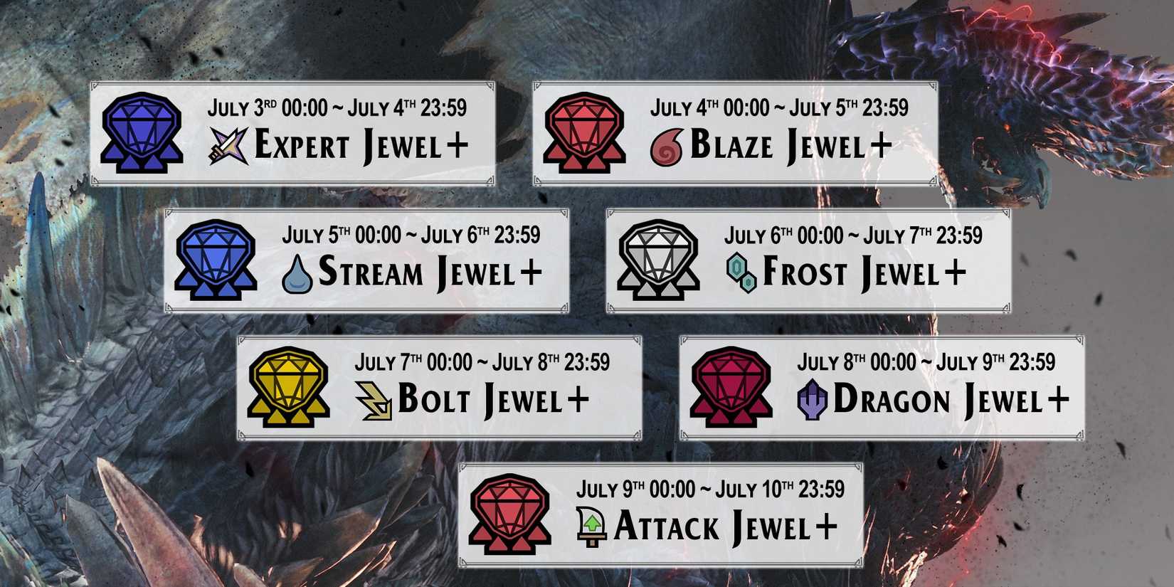 Jewels in Monster Hunter World