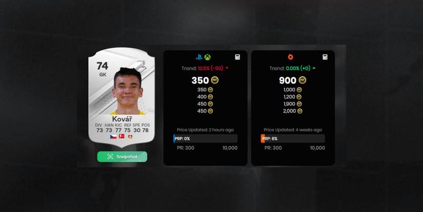 Matěj Kovář 4 best silver goalkeeper in EA Sports FC 24 