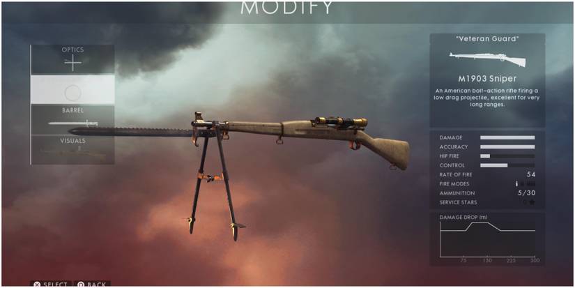M1903 Sniper in Battlefield 1