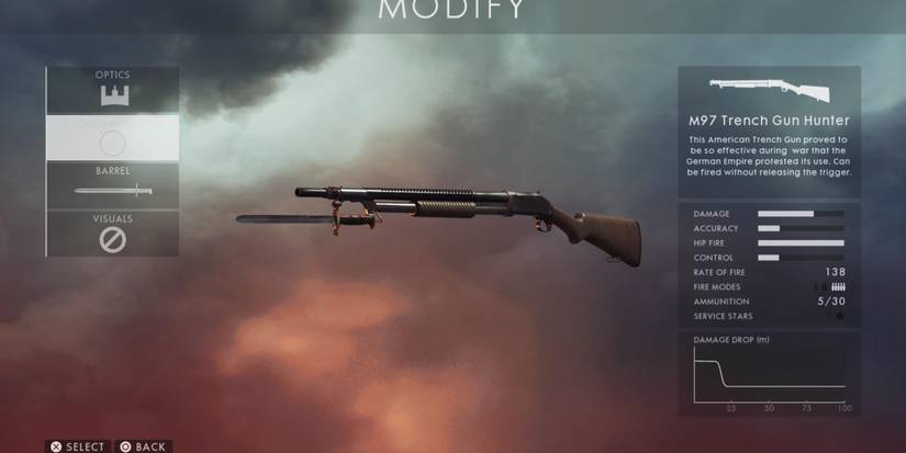 M97 Trench Gun Hunter in Battlefield 1