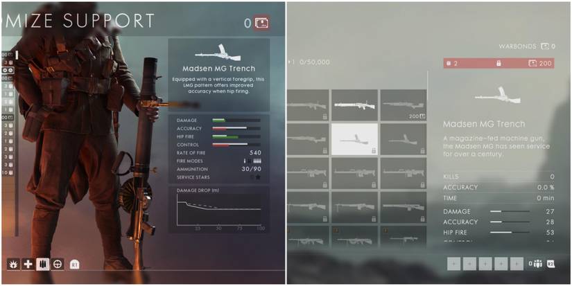 Madsen MG Trench in Battlefield 1