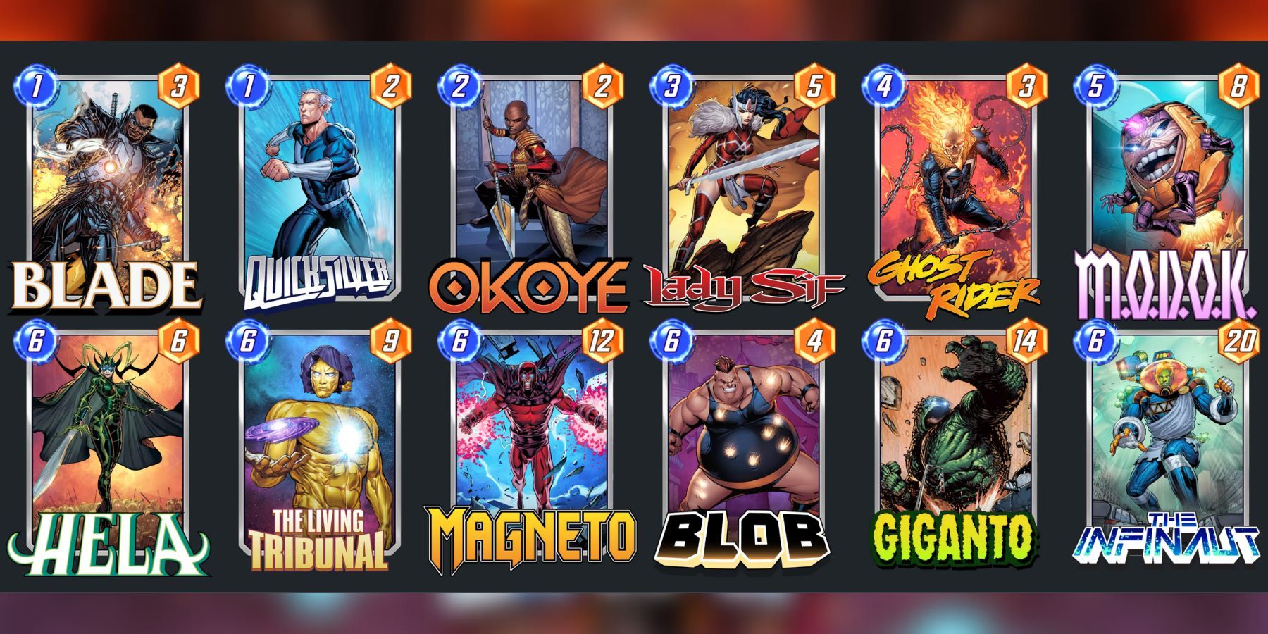 Marvel Snap: The Best Giganto Deck