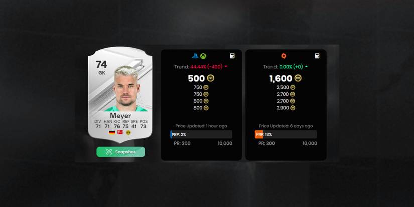 Alexander Meyer 7 best silver goalkeeper in EA Sports FC 24