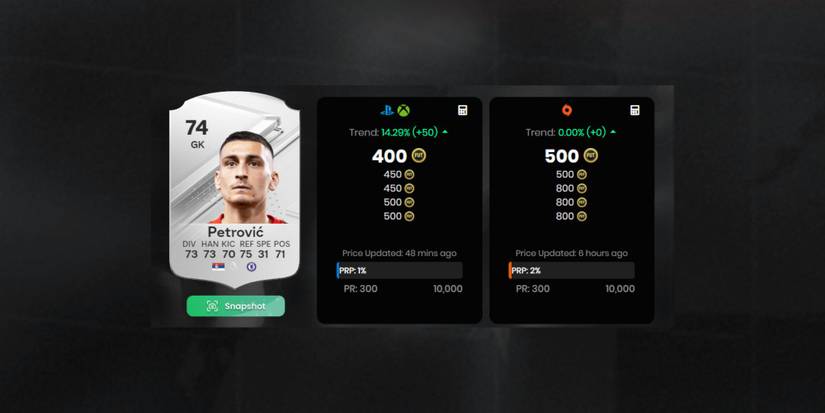 Đorđe Petrović 3 best silver goalkeeper in EA Sports FC 24