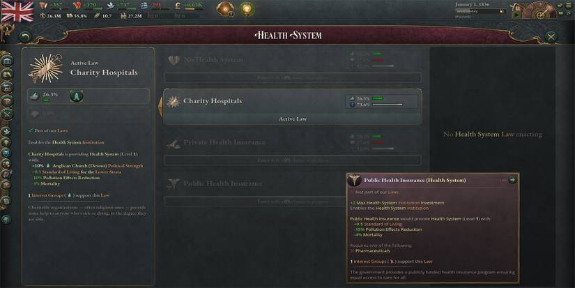 Public Health Care Law