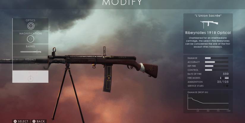 Ribeyrolles 1918 Optical in Battlefield 1