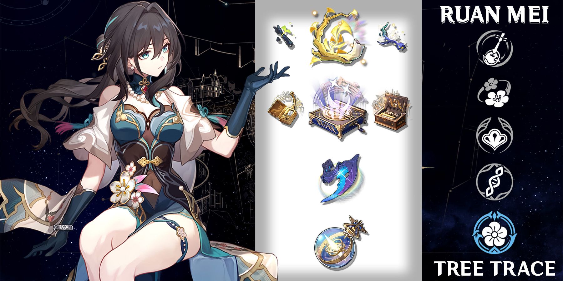 ruan mei skill tree trace materials in honkai star rail