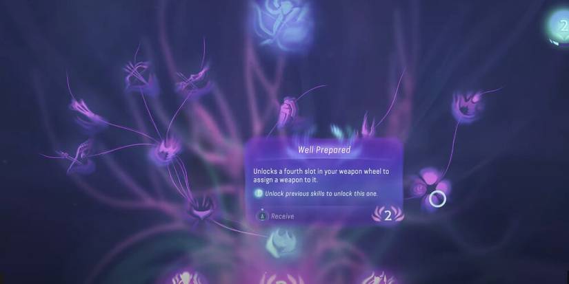 Master skill tree in Avatar: Frontiers of Pandora