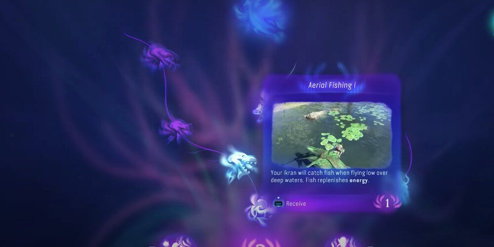 Rider skill tree in Avatar: Frontiers of Pandora