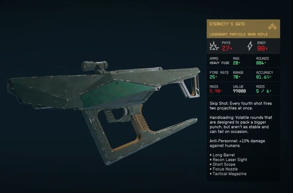 Starfield Unique Rifles Tier List