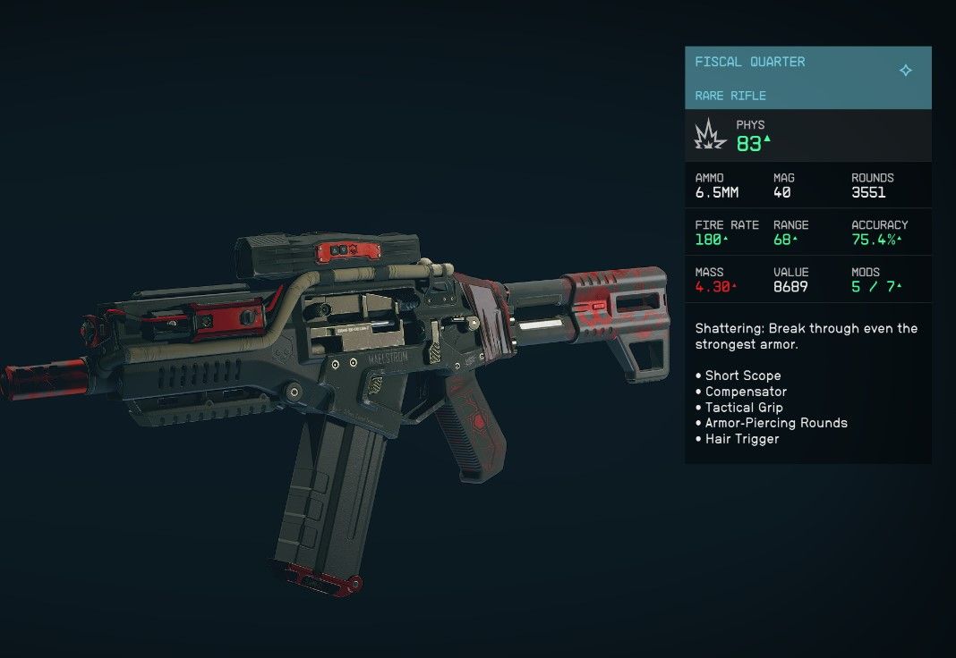 Starfield Unique Rifles Tier List