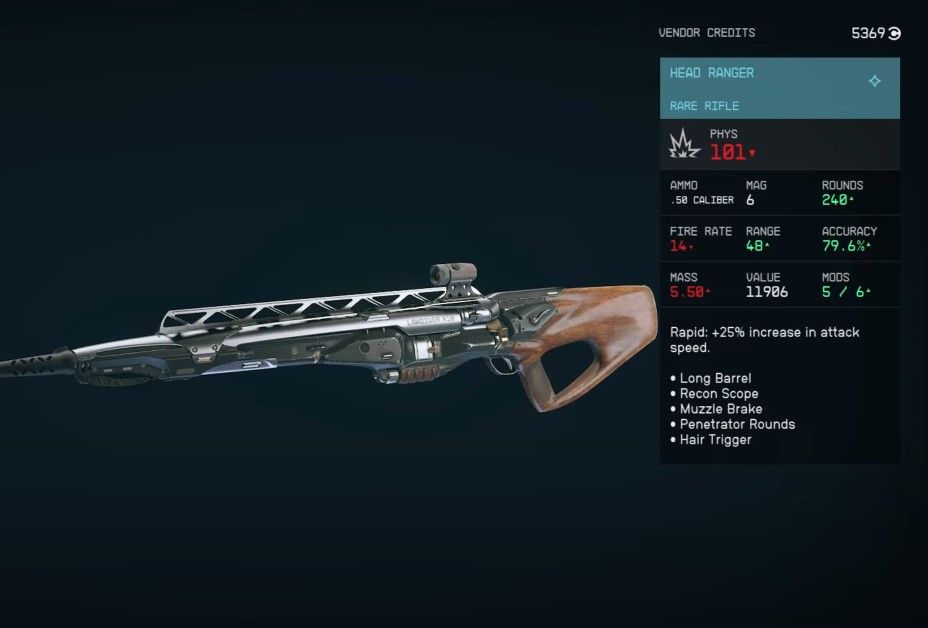 Starfield Unique Rifles Tier List