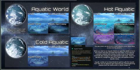 An image of Stellaris: Planetary Diversity