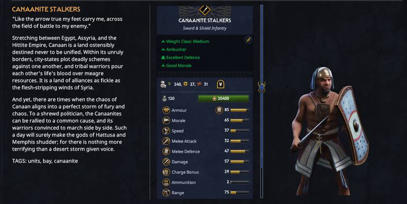 Total War Pharaoh Best Canaanite Faction Units Canaanite Stalkers