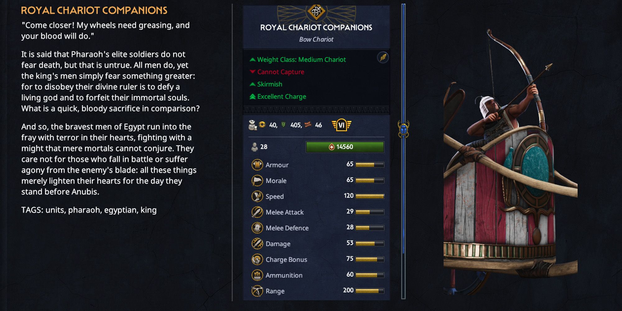 Total War Pharaoh Best Canaanite Faction Units Royal Chariot Companions