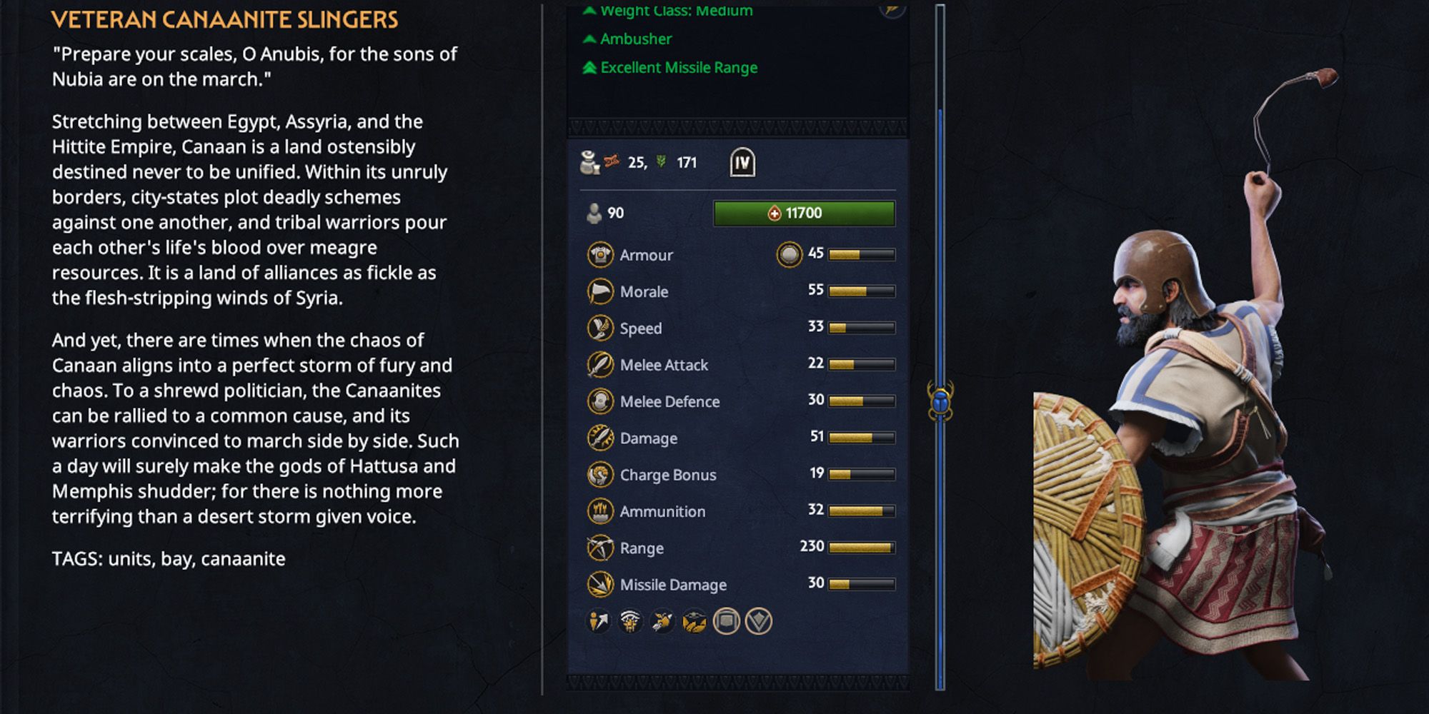 Total War Pharaoh Best Canaanite Faction Units Veteran Canaanite Slingers