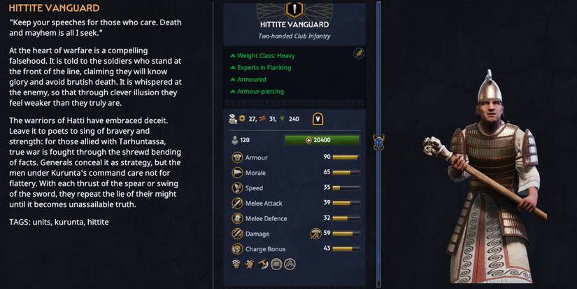 Total War Pharaoh Best Hittite Faction Units Hittite Vanguard