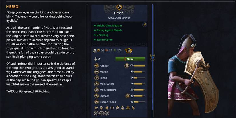 Total War Pharaoh Best Hittite Faction Units Mesedi-1