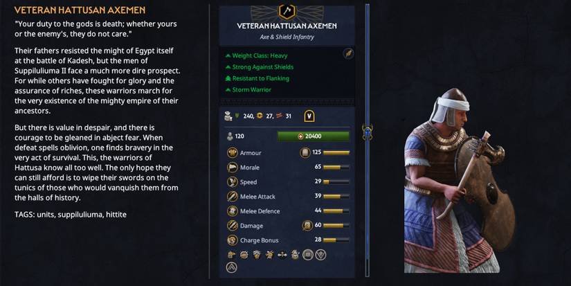 Total War Pharaoh Best Hittite Faction Units Veteran Hattusan Axemen